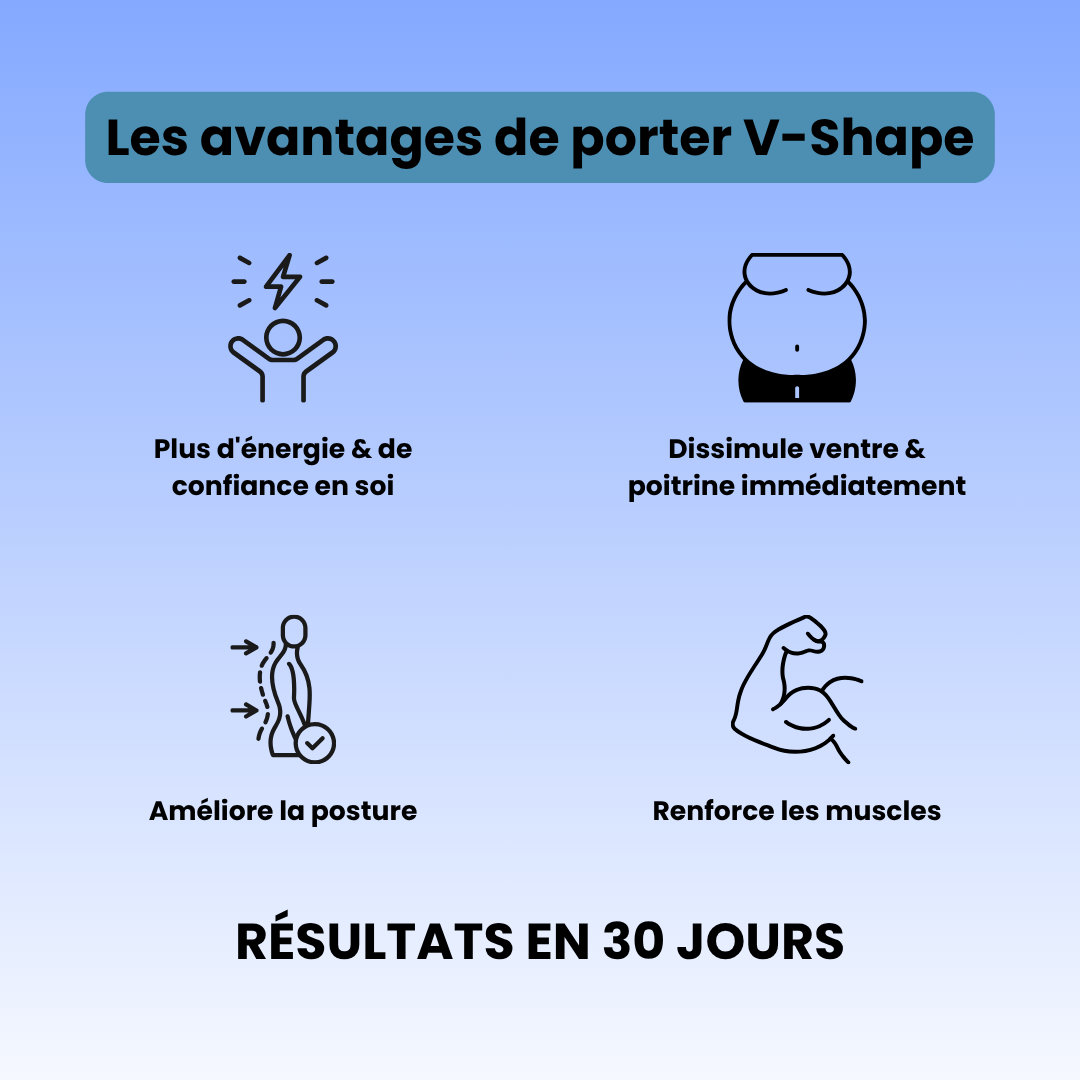 Wearvik V-Shape - Ressentez la force, l'énergie et la confiance en soi
